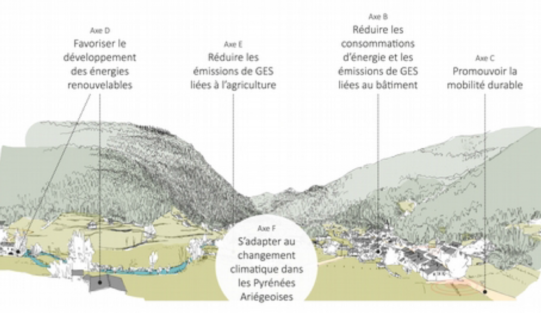 Pyrenees